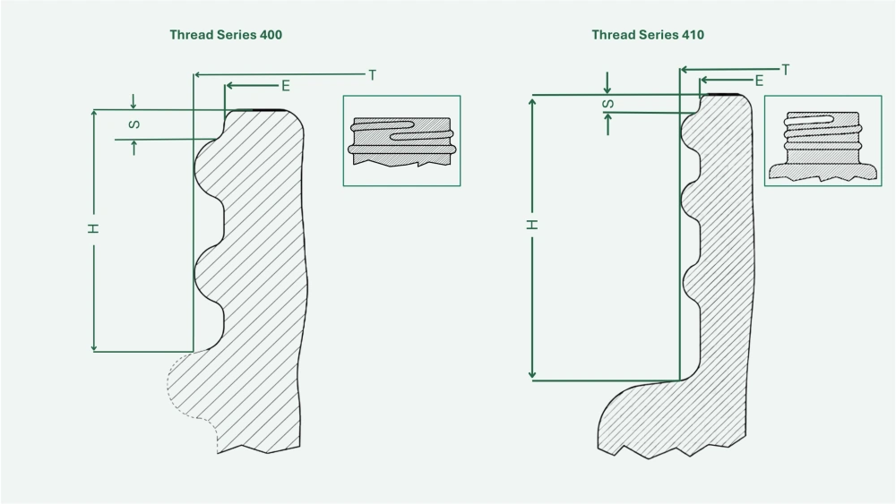 Graphic of glass bottle neck dimensions.