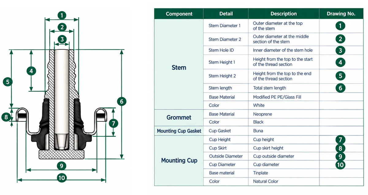 PU valve drawing with the 10 major inspected dimensions numbered on the stem and mounting cup